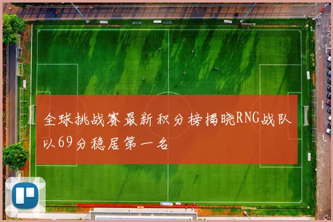 全球挑战赛最新积分榜揭晓RNG战队以69分稳居第一名